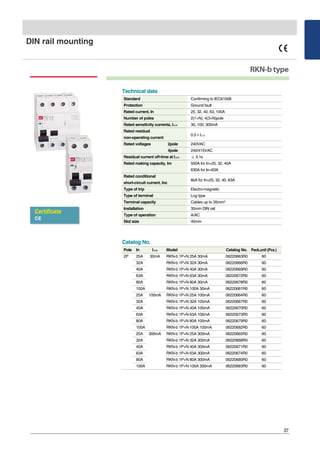 DIN rail mounting
37
RKN-btype
Standard Confirming to IEC61008
Protection Ground fault
Rated current, In 25, 32, 40, 63, 1...