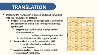 MCB 148_Lecture 2.pptx Introduction to Microbial Genetics | PPTX
