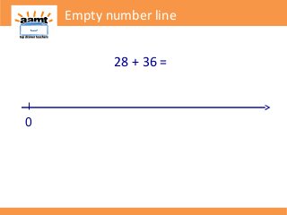 Empty number line
28 + 36 =
0
 