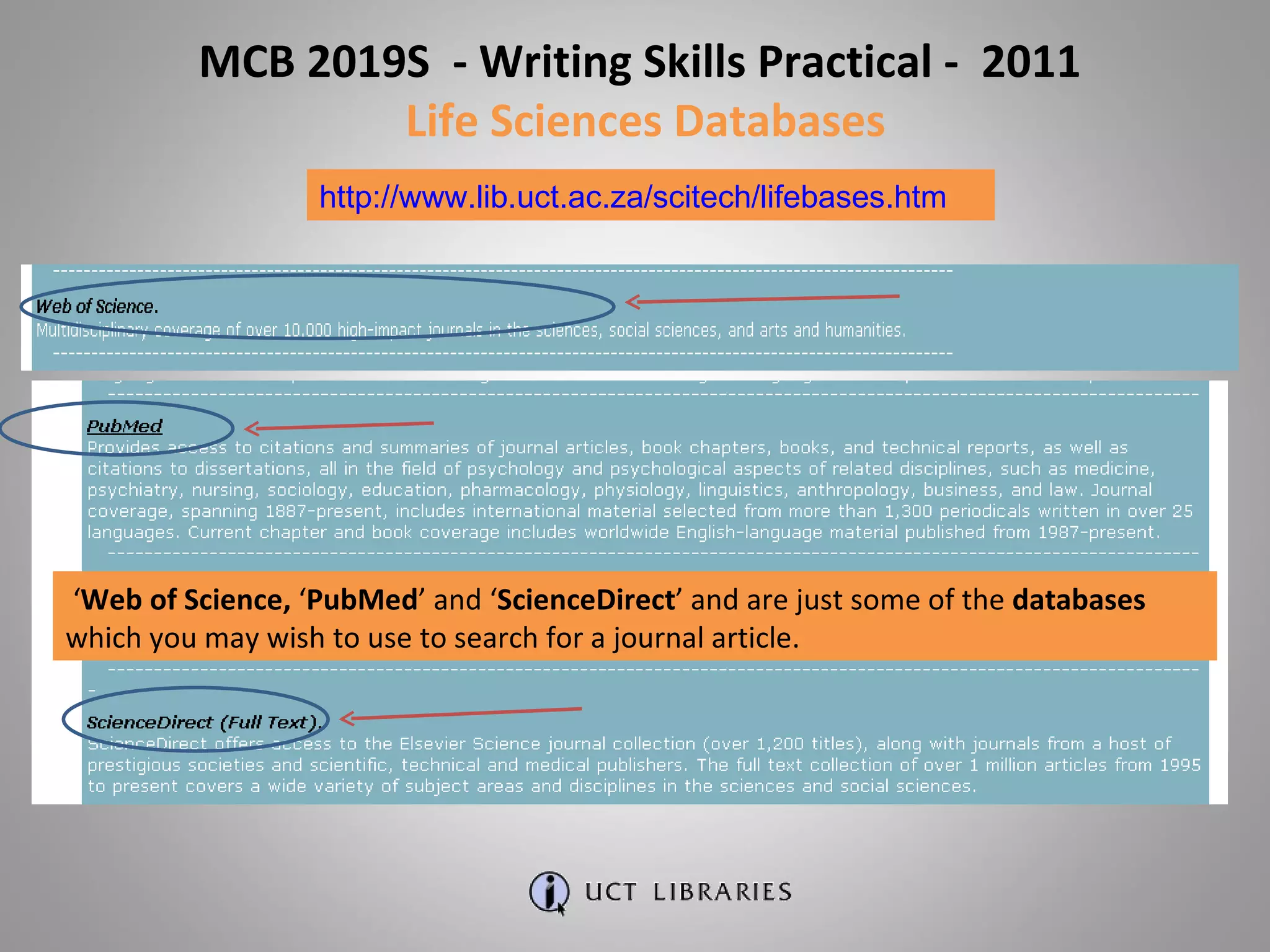 ‘ Web of Science,  ‘ PubMed ’ and ‘ ScienceDirect ’ and are just some of the  databases  which you may wish to use to search for a journal article.  MCB 2019S  - Writing Skills Practical -  2011  Life Sciences Databases http:// www.lib.uct.ac.za/scitech/lifebases.htm 