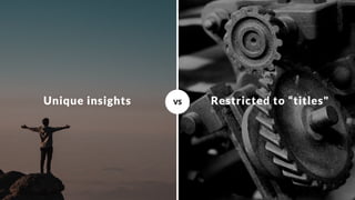 Unique insights Restricted to “titles"
VS
 