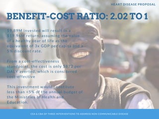 CEA & CBA OF THREE INTERVENTIONS TO ADDRESS NON-COMMUNICABLE DISEASE
BENEFIT-COST RATIO: 2.02 TO 1
HEART DISEASE PROPOSAL
$9.89M invested will result in a
$19.96M return, assuming the value
of a healthy year of life as the
equivalent of 3x GDP per capita and a
5% discount rate. 
From a cost-effectiveness
standpoint, the cost is only $872 per
DALY averted, which is considered
cost-effective
This investment would constitute
less than <5% of the annual budget of
the Ministries of Health and
Education.
CEA & CBA OF THREE INTERVENTIONS TO ADDRESS NON-COMMUNICABLE DISEASE
 