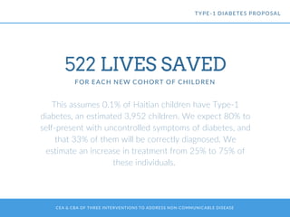 CEA & CBA OF THREE INTERVENTIONS TO ADDRESS NON-COMMUNICABLE DISEASE
522 LIVES SAVED
FOR EACH NEW COHORT OF CHILDREN
This assumes 0.1% of Haitian children have Type-1
diabetes, an estimated 3,952 children. We expect 80% to
self-present with uncontrolled symptoms of diabetes, and
that 33% of them will be correctly diagnosed. We
estimate an increase in treatment from 25% to 75% of
these individuals.
TYPE-1 DIABETES PROPOSAL
 