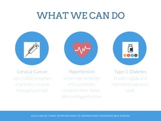 CEA & CBA OF THREE INTERVENTIONS TO ADDRESS NON-COMMUNICABLE DISEASE
WHAT WE CAN DO
Cervical Cancer
vaccination program
at primary schools
throughout Haiti
Hypertension
screening campaign
and systematic
treatment for those
who are hypertensive
Type-1 Diabetes
insulin supply and
improved diagnostic
tools
 