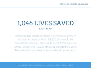 CEA & CBA OF THREE INTERVENTIONS TO ADDRESS NON-COMMUNICABLE DISEASE
1,046 LIVES SAVED
EACH YEAR
Assuming two-thirds coverage is achieved at primary
schools throughout Haiti, 93,336 girls would be
vaccinated each year. This would avert 1,494 cases of
cervical cancer and 15,163 disability-adjusted life years.
These benefits are likely to materialize 40 years later.
CERVICAL CANCER PROPOSAL
 