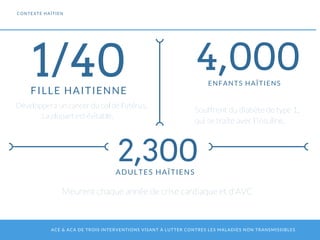 ACE & ACA DE TROIS INTERVENTIONS VISANT À LUTTER CONTRES LES MALADIES NON TRANSMISSIBLES
1/40
CONTEXTE HAÏTIEN
FILLE HAITI...