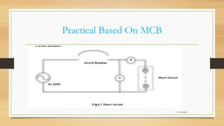 Practical Based On MCB
17-03-2023
 
