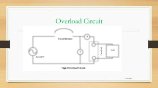 Overload Circuit
17-03-2023
 