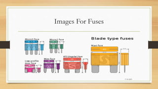 Images For Fuses
17-03-2023
 