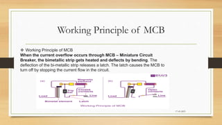 Working Principle of MCB
17-03-2023
 Working Principle of MCB
When the current overflow occurs through MCB – Miniature Circuit
Breaker, the bimetallic strip gets heated and deflects by bending. The
deflection of the bi-metallic strip releases a latch. The latch causes the MCB to
turn off by stopping the current flow in the circuit.
 