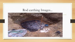 Rod earthing Images...
17-03-2023
 