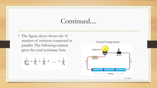 Continued....
• The figure above shows the ‘n’
number of resistors connected in
parallel. The following relation
gives the total resistance here
17-03-2023
Circuit Components
 