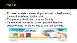  Process consists the over all procedure involved in using
the services offered by the bank.
 The process should be customer friendly.
 If the overall process is too complicated than the
customer may not be inclined to use that services.
 
