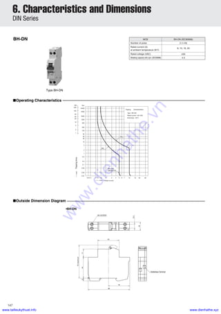147
6. Characteristics and Dimensions
DIN Series
BH-DN
■Operating Characteristics
■Outside Dimension Diagram
MCB BH-DN (IEC60898)
Number of poles
Rated current (A)
at ambient temperature 30°C
Rated voltage (VAC)
Breaking capacity (kA) sym. (IEC60898)
2 (1+N)
230
4.5
6, 10, 16, 20
Type : BH-DN
Amb.temp. : 30°C
Rated current : 6A~20A
1.451.13
Trippingtime
× Rated current
CharacteristicsTripping
Min Sec
200
100
50
5
5000
500
50
2000
200
1000
10000
100
0.6 0.7 20151065 7 3042 31
30
20
10
2
30
1
20
10
5
2
1
0.5
0.2
0.1
0.05
0.02
0.01
88
45
64417
70maximum
45
M4 SCREW
18
8.4
•BH-DN
N
N
Type BH-DN
Min
Max
Max.total
tripping time
Solderless Terminal
www.dienhathe.vn
www.dienhathe.xyzwww.tailieukythuat.info
 
