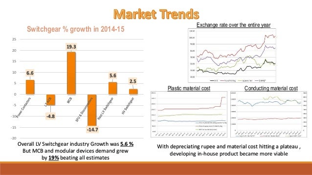 Business registration mauritius picture