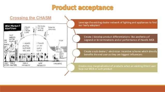 Mcb business account picture