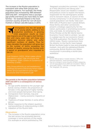 23British Muslims in Numbers: Demographic Detail
The increase in the Muslim population is
consistent with other faith groups and
migration patterns. For example, the Hindu
population has increased by 48% between
2001 and 2011. Immigrants have a younger
age profile and hence are more likely to start
families – for example Poland is the most
common country of birth for non-UK born
mothers in Britain (20,495 babies in 2011).
Immigration into the UK tends to
be of young adults, adding to the
productive workforce. A growing
child population results as most
new migrants are of the age to start families.
Not until many years later will those who
immigrated become elderly and suffer
significant numbers of deaths. Thus for
many decades the population will grow due
to the number of births exceeding the
number of deaths, among the families with
a parent or grandparent who migrated to
the UK.
Ludi Simpson (2013), What makes ethnic
populations grow? Age structures and
immigration. ESRC Centre on Dynamics of
Ethnicity (CoDE).
http://www.ethnicity.ac.uk/medialibrary/
briefings/dynamicsofdiversity/what-makes-
ethnic-group-populations-grow-age-
structures-and-immigration.pdf
The growth in the Muslim population between
2001 and 2011 is a consequence of various
factors:
1.	 An age profile skewed to the younger age
bands raising children, the proportion of
females in the age band of higher fertility
and more people being born than dying.
2.	 Immigration from Somalia, Iraq and
Afghanistan – mainly economic migrants or
refugees.
3.	 Traditions of larger families in some ethnic
groups.
4.	 Better response to the religion question
and possibilities of undercounting in 2001.
5.	 Adoption of the Muslim faith.
Observations
•	 The increase in the Muslim population since
the last census has prompted alarmist
coverage in some sections of the media.
For example an article published by The
Telegraph included the comment, ‘it feels
as if they [Muslims] are taking over’.3
Responsible voices are needed in media
and political circles to explain the factors
responsible for the demographic profile
and its transient nature. A section of the
society comprising 1 in 20 of persons in the
overall population can hardly ‘take over’.
•	 With 53% of Muslims born outside Britain,
these family and other connections
present a strategic opportunity for the
nation, particularly in promoting economic
links and trade. As remarked by the
Prime Minister at the 9th World Islamic
Economic Forum held in London: ‘we are
in a global race for our economic future’.
The MCB publication The Muslim Pound
(2014) notes, ‘Muslim connections from
the Atlantic to the Pacific have helped
Britain facilitate trade to new and emerging
markets. And with this globalised Muslim
community, British Muslims join fellow
countrymen in providing a world-class
workforce’.
End Notes
1.	 Nomis official labour market statistics. Office for
National Statistics. www.nomisweb.co.uk
2.	 Due to a change in some Country of Birth categories,
not all respondents from 2001 are included in Table 2.
3.	 Jane Kelly (2013), ‘I feel like a stranger where I live’,
The Telegraph, 29 January.
 