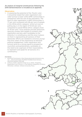30 British Muslims in Numbers: Demographic Summary
An analysis of marginal constituencies following the
2010 General Election is included as an appendix.
Observation
•	 In assessing the potential of the ‘Muslim vote’,
it should be noted that voter registration and
voter turnout is lower within BME communities in
comparison with the rest of the population. The
level of voter registration in BME communities is
77 per cent compared with 86 per cent of people
in the White ethnic category1
, while turn-out on
polling day is in the region of 53-63 per cent,
compared to overall White ethnic category level
of 70 per cent.2
Such analyses provide grassroots
advocacy bodies with targets to achieve voter
registration and also alert candidates to the
diversity in a constituency and the onus it places
on them in representing all sections of their
electorate. Efforts are needed to convince young/
first time voters of the importance of electoral
political engagement. Voter registration and
turnout serve as a strong signal to prospective
councillors and parliamentary candidates on
the need to be cognisant of their responsibility
to represent and speak for all sections of a
constituency.
End Notes
1.	 Electoral Commission, http://www.electoralcommission.org.
uk/__data/assets/pdf_file/0007/145366/Great-Britains-
electoral-registers-2011.pdf
2.	 Anthony Heath, Stephen Fisher et al. (2013), ‘Eligibility,
Registration and Turnout’ in The Political Integration of Ethnic
Minorities in Britain. Oxford University Press.
 