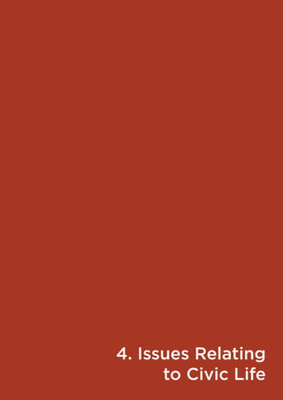 4. Issues Relating
to Civic Life
 