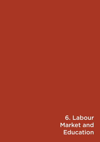 6. Labour
Market and
Education
 