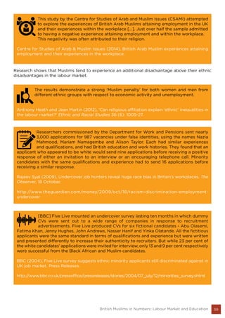This study by the Centre for Studies of Arab and Muslim Issues (CSAMI) attempted
to explore the experiences of British Arab Muslims attaining employment in the UK
and their experiences within the workplace […]. Just over half the sample admitted
to having a negative experience attaining employment and within the workplace.
This negativity was often attributed to their religion.
Centre for Studies of Arab & Muslim Issues (2014), British Arab Muslim experiences attaining
employment and their experiences in the workplace.
The results demonstrate a strong ‘Muslim penalty’ for both women and men from
different ethnic groups with respect to economic activity and unemployment.
Anthony Heath and Jean Martin (2012), ‘Can religious affiliation explain ‘ethnic’ inequalities in
the labour market?’ Ethnic and Racial Studies 36 (6): 1005-27.
Researchers commissioned by the Department for Work and Pensions sent nearly
3,000 applications for 987 vacancies under false identities, using the names Nazia
Mahmood, Mariam Namagembe and Alison Taylor. Each had similar experiences
and qualifications, and had British education and work histories. They found that an
applicant who appeared to be white would send nine applications before receiving a positive
response of either an invitation to an interview or an encouraging telephone call. Minority
candidates with the same qualifications and experience had to send 16 applications before
receiving a similar response.
Rajeev Syal (2009), Undercover job hunters reveal huge race bias in Britain’s workplaces. The
Observer, 18 October.
http://www.theguardian.com/money/2009/oct/18/racism-discrimination-employment-
undercover
[BBC] Five Live mounted an undercover survey lasting ten months in which dummy
CVs were sent out to a wide range of companies in response to recruitment
advertisements. Five Live produced CVs for six fictional candidates - Abu Olasemi,
Fatima Khan, Jenny Hughes, John Andrews, Nasser Hanif and Yinka Olatande. All the fictitious
applicants were the same standard in terms of qualifications and experience but were written
and presented differently to increase their authenticity to recruiters. But while 23 per cent of
the white candidates’ applications were invited for interview, only 13 and 9 per cent respectively
were successful from the Black African and Muslim candidates.
BBC (2004), Five Live survey suggests ethnic minority applicants still discriminated against in
UK job market. Press Releases.
http://www.bbc.co.uk/pressoffice/pressreleases/stories/2004/07_july/12/minorities_survey.shtml
59British Muslims in Numbers: Labour Market and Education
Research shows that Muslims tend to experience an additional disadvantage above their ethnic
disadvantages in the labour market.
 