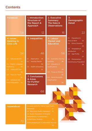 Contents
Foreword 1. Introduction:
Structure of
the Report &
Approach
2. Executive
Summary:
The Data &
Observations
3.
Demographic
Detail
4. Issues
Relating to
Civic Life
7. Conclusions
& Areas
for Further
Research
Appendices
5. Inequalities 6. Labour
Market and
Education
08
46 58
12 16 22
34
68
72
3.1.	 Population &
Place of Birth	 22
3.2	 Ethnic Diversity		
		 24
3.3	Geographical
Distribution	25
3.4	 Age Profile			
		 27
3.5	Parliamentary
Constituency Population	
		 29
4.1	 National Identity		
		 34
4.2	 English Language
Proficiency	35
4.3 	 Household Type		
		 36
4.4	 Focus on Youth		
		 37
4.5	 Homeless and
Prison Population	 42
5.1.	Deprivation	 46
5.2	 Housing Tenure		
		 50
5.3	 Health & Disability		
		 52
6.1	 Economic Activity/
Inactivity	58
6.2	 Education &
Qualifications			
		 60
6.3	 Focus on Women		
		 62
6.4	Socio-Economic
Classification			
		 64
A1: Local Authority District-level Muslim
Population		 72
A2: Ward-level Muslim Population	 74
A3: Muslim Population in Marginal
Parliamentary Constituencies –
A Preliminary Analysis	 76
Acknowledgements & Information Sources	
			 78
 