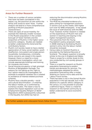 Areas for Further Research
69British Muslims in Numbers: Conclusions and areas for further research
•	 There are a number of census variables
that have not been considered in this
report, e.g. the provision of care within the
family and ‘travel to work’ flows. Further
analysis will lead to a more comprehensive
profiling of Muslim population
characteristics.
•	 There are signs of social mobility: for
example the relatively smaller increase
in the Muslim population in the London
borough of Tower Hamlets and the
proportion of Muslims in the higher socio-
economic category. Studies are needed
to better understand this trend and the
contributory factors.
•	 Muslim civil society needs to have a better
appreciation of many social realities: youth
disaffection, lone parent and single person
households, homelessness, criminality.
Some concerns are raised in this report.
However, there is a need for a more
comprehensive investigation, which can
include appropriate briefings and training
for mosques and imams.
•	 Social housing occupancy is high amongst
Muslims of Bangladeshi heritage. The
reasons for not taking up the ‘right to
buy’ option need to be investigated, for
example to establish whether this is related
to avoidance of interest-related purchase
schemes.
•	 Muslims face a double penalty – racial
and cultural discrimination - in entering
the labour market, as is confirmed by
numerous studies. The need is now to
explore the impact legislation such as the
Employment Equality Religion or Belief
Regulations 2003 (subsequently subsumed
in the Equality Act 2010) has had on
reducing the discrimination among Muslims
in employment.
•	 The MCB has anecdotal evidence of a
glass ceiling for management positions
in sectors such as the media, with higher
turn-over for BME employees. It has raised
the issue of staff diversity with the BBC
Trust. However, further research is needed
on the experiences of Muslim men and
women in reaching and staying in the
higher management positions.
•	 The outcomes from the Young
Foundation’s policy proposals made
in 2008 relating to facilitating Muslim
women’s entry into the labour market
should be reviewed.
•	 Census data on Scottish Muslims is
provided by the National Records of
Scotland. The religion question is broadly
similar to the one in England and Wales.
There is scope for a similar study to this
one conducted by civil society groups in
Scotland.
•	 There is a need for research on Muslim
population forecasting to predict
trends and demands for services. The
methodologies adopted for ethnic
population forecasting offer a model,
drawing on Census micro data and the
Labour Force Survey.
•	 There has been a rise in the Somali Muslim
population in the last decade, but in the
absence of a specific ethnic category in
the census, it is not possible to provide
a definitive figure. There is a need for
research on the Somali community to
better understand its socio-economic
profile.
For further updates and a discussion forum, follow this link: www.mcb.org.uk/muslimstatistics
 