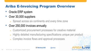#AribaLIVE @ariba#AribaLIVE @ariba
Ariba E-Invoicing Program Overview
• Oracle ERP system
• Over 30,000 suppliers
 Spread across six continents and every time zone
• Over 250,000 invoices annually
 Customized procurement processes for creative material
 Highly detailed manufacturing specifications unique per product
 Complex invoice flows and approval processes
© 2015 Ariba – an SAP company. All rights reserved.11
 