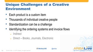 #AribaLIVE @ariba#AribaLIVE @ariba
Unique Challenges of a Creative
Environment
• Each product is a custom item
• Thousands of individual creative people
• Standardization can be a challenge
• Identifying the ordering systems and invoice flows
 Indirect
 Direct – Books, Journals, Electronic
© 2015 Ariba – an SAP company. All rights reserved.13
 