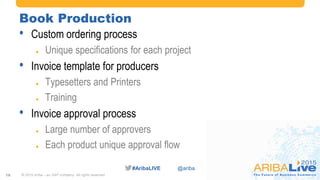 #AribaLIVE @ariba#AribaLIVE @ariba
Book Production
• Custom ordering process
 Unique specifications for each project
• Invoice template for producers
 Typesetters and Printers
 Training
• Invoice approval process
 Large number of approvers
 Each product unique approval flow
© 2015 Ariba – an SAP company. All rights reserved.18
 
