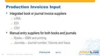 #AribaLIVE @ariba#AribaLIVE @ariba
Production Invoices Input
• Integrated book or journal invoice suppliers
 cXML
 EDI
 CSV
• Manual entry suppliers for both books and journals
 Books – ISBN and printing
 Journals – Journal number, Volume and Issue
© 2015 Ariba – an SAP company. All rights reserved.19
 