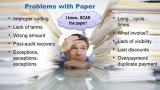 #AribaLIVE @ariba#AribaLIVE @ariba
Problems with Paper
• Improper coding
• Lack of terms
• Wrong amount
• Post-audit recovery
• Exceptions,
exceptions,
exceptions
• Long…cycle…
times
• What invoice?
• Lack of visibility
• Lost discounts
• Overpayment/
duplicate payment
I know.. SCAN
the paper!
 