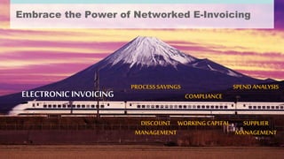 Embrace the Power of Networked E-Invoicing
DISCOUNT
MANAGEMENT
WORKINGCAPITAL
COMPLIANCE
SUPPLIER
MANAGEMENT
PROCESSSAVINGS
ELECTRONIC INVOICING
SPENDANALYSIS
 