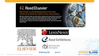 #AribaLIVE @ariba#AribaLIVE @ariba
© 2015 Ariba – an SAP company. All rights reserved.8
 