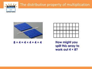 8 × 4 = 4 × 4 + 4 × 4 How might you
split this array to
work out 4 × 8?
The distributive property of multiplication
 