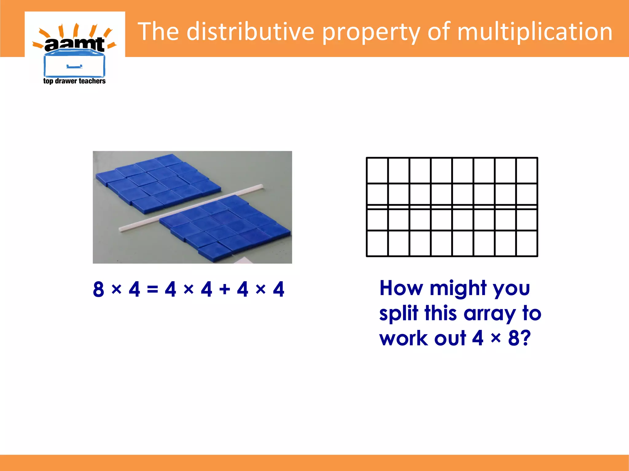 Top Drawer Teachers The distributive property of multiplication PPT
