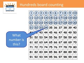 Hundreds board counting
What
number is
this?
 