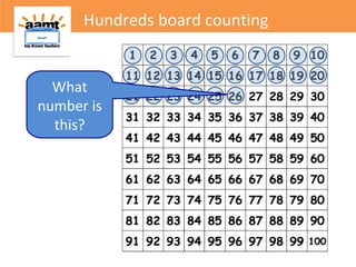 Hundreds board counting
What
number is
this?
 