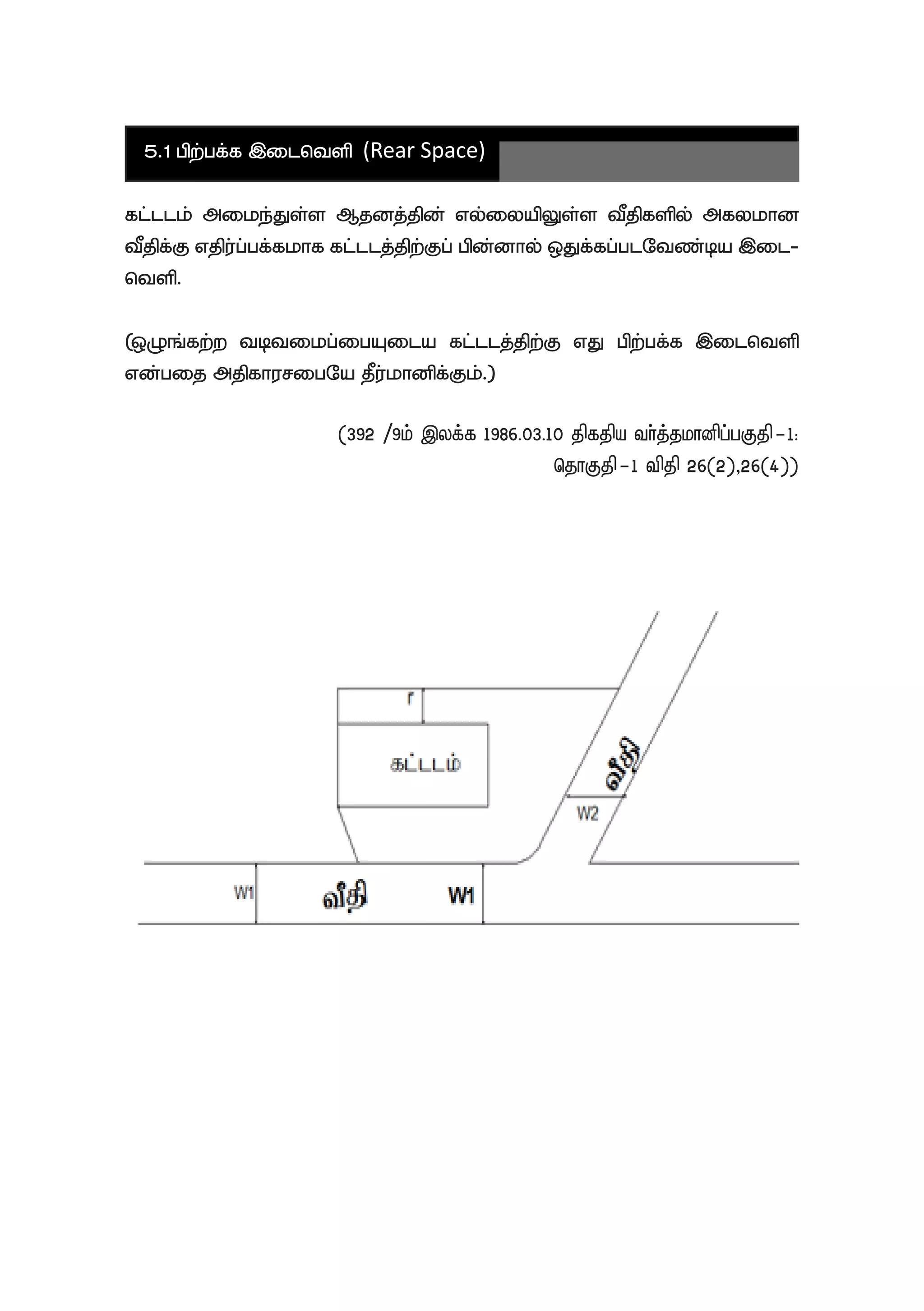 5.1 gpw;gf;f ,ilntsp 	(Rear Space)
fl;llk; mike;Js;s Mjdj;jpd; vy;iyapYs;s tPjpfspy; mfykhd
tPjpf;F vjpu;g;gf;fkhf fl;llj;jpw;Fg; gpd;dhy; xJf;fg;glNtz;ba ,il-
ntsp.
(xOq;fw;w tbtikg;igAila fl;llj;jpw;F vJ gpw;gf;f ,ilntsp
vd;gij mjpfhurigNa jPu;khdpf;Fk;.)
(392 /9k; ,yf;f 1986.03.10 jpfjpa th;j;jkhdpg;gFjp-1:
njhFjp-1 tpjp 26(2)>26(4))
 