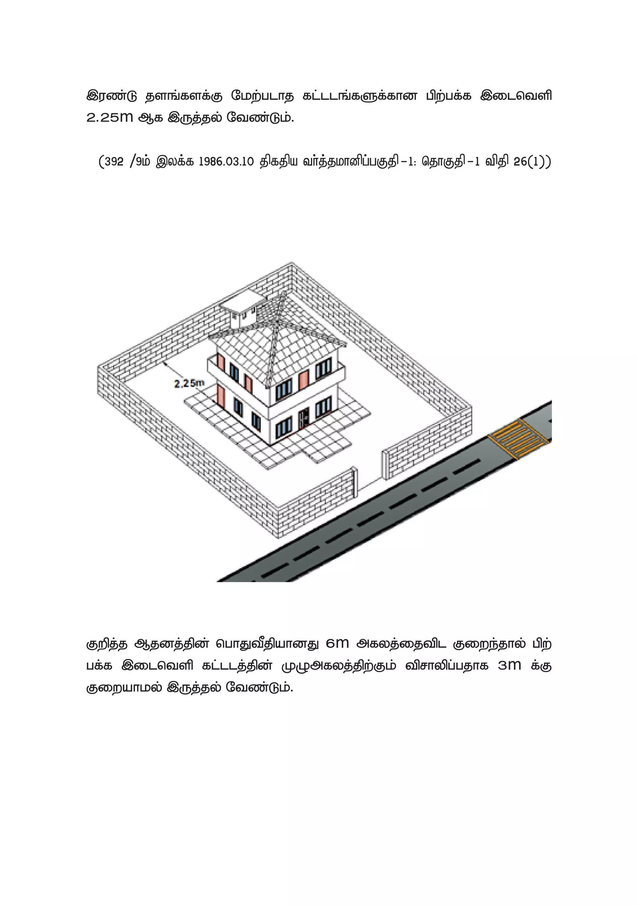 ,uz;L jsq;fsf;F Nkw;glhj fl;llq;fSf;fhd gpw;gf;f ,ilntsp
2.25m Mf ,Uj;jy; Ntz;Lk;.
(392 /9k; ,yf;f 1986.03.10 jpfjpa th;j;jkhdpg;gFjp-1: njhFjp-1 tpjp 26(1))
Fwpj;j Mjdj;jpd; nghJtPjpahdJ 6m mfyj;ijtpl Fiwe;jhy; gpw;
gf;f ,ilntsp fl;llj;jpd; KOmfyj;jpw;Fk; tprhypg;gjhf 3m f;F
Fiwahky; ,Uj;jy; Ntz;Lk;.
 