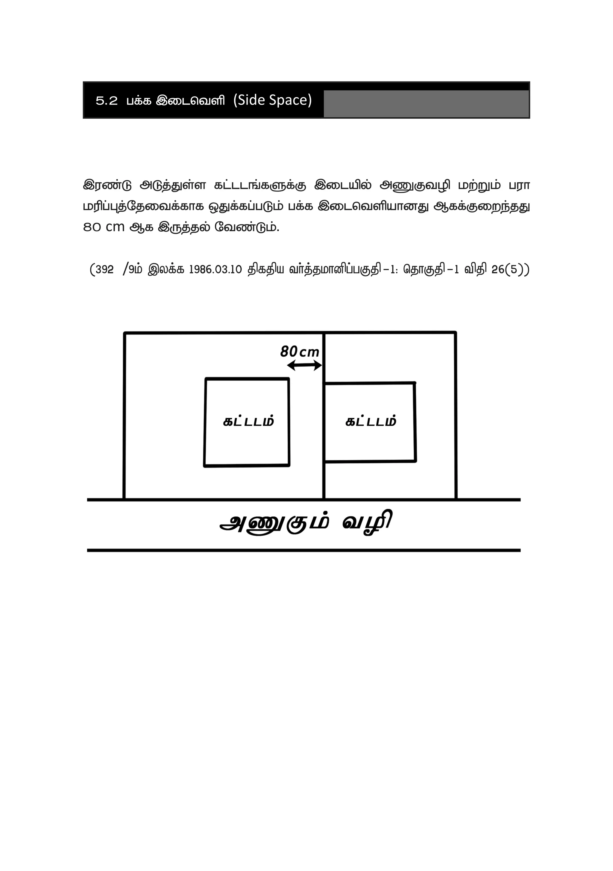 5.2 gf;f ,ilntsp (Side Space)
,uz;L mLj;Js;s fl;llq;fSf;F ,ilapy; mZFtop kw;Wk; guh
kupg;Gj;Njitf;fhf xJf;fg;gLk; gf;f ,ilntspahdJ Mff;Fiwe;jJ
80 cm Mf ,Uj;jy; Ntz;Lk;.
(392//9k; ,yf;f 1986.03.10 jpfjpa th;j;jkhdpg;gFjp-1: njhFjp-1 tpjp 26(5))
 