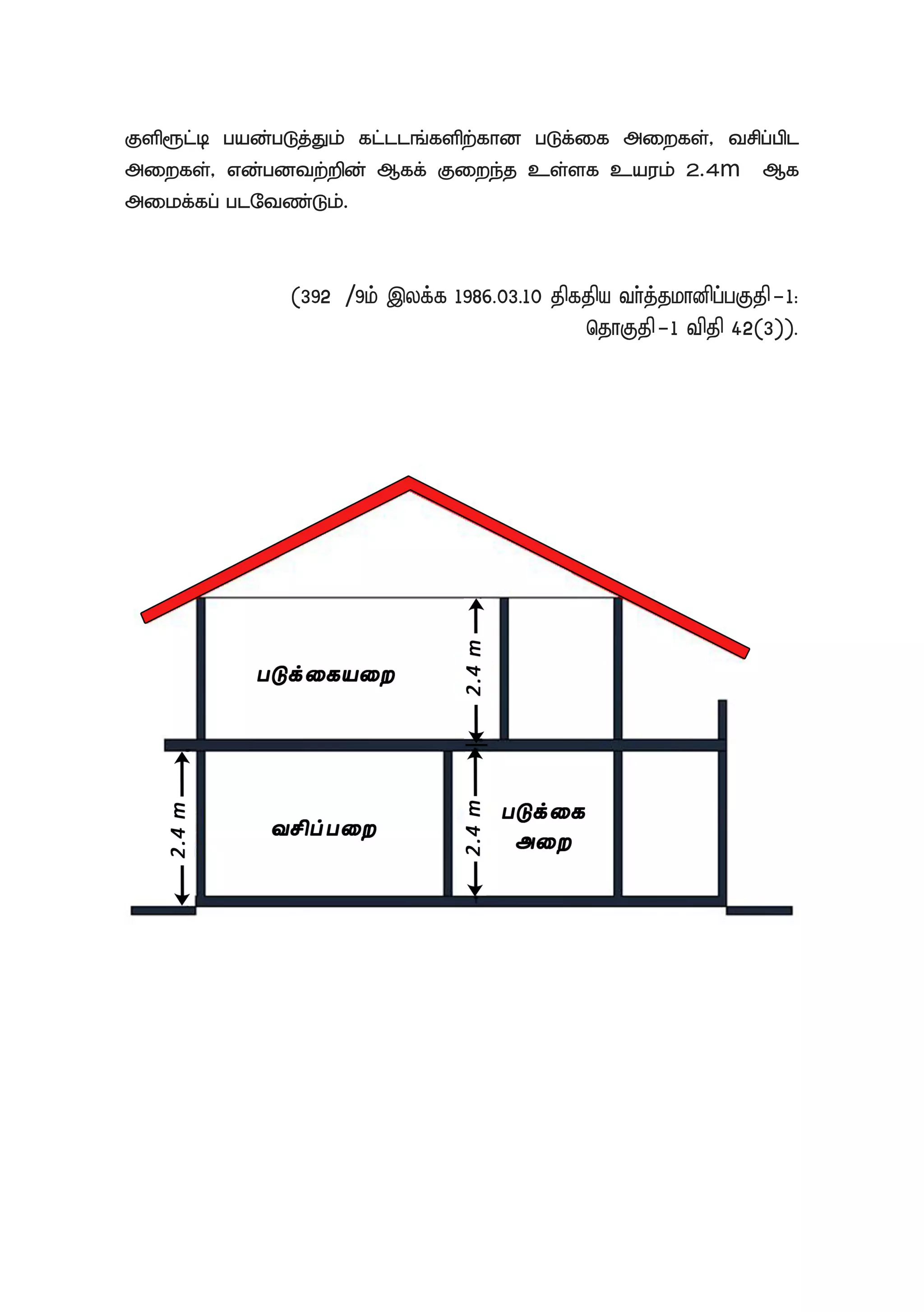 Fsp&l;b gad;gLj;Jk; fl;llq;fspw;fhd gLf;if miwfs;> trpg;gpl
miwfs;> vd;gdtw;wpd; Mff; Fiwe;j cs;sf cauk; 2.4m Mf
mikf;fg; glNtz;Lk;.
(392//9k; ,yf;f 1986.03.10 jpfjpa th;j;jkhdpg;gFjp-1:
njhFjp-1 tpjp 42(3)).
 