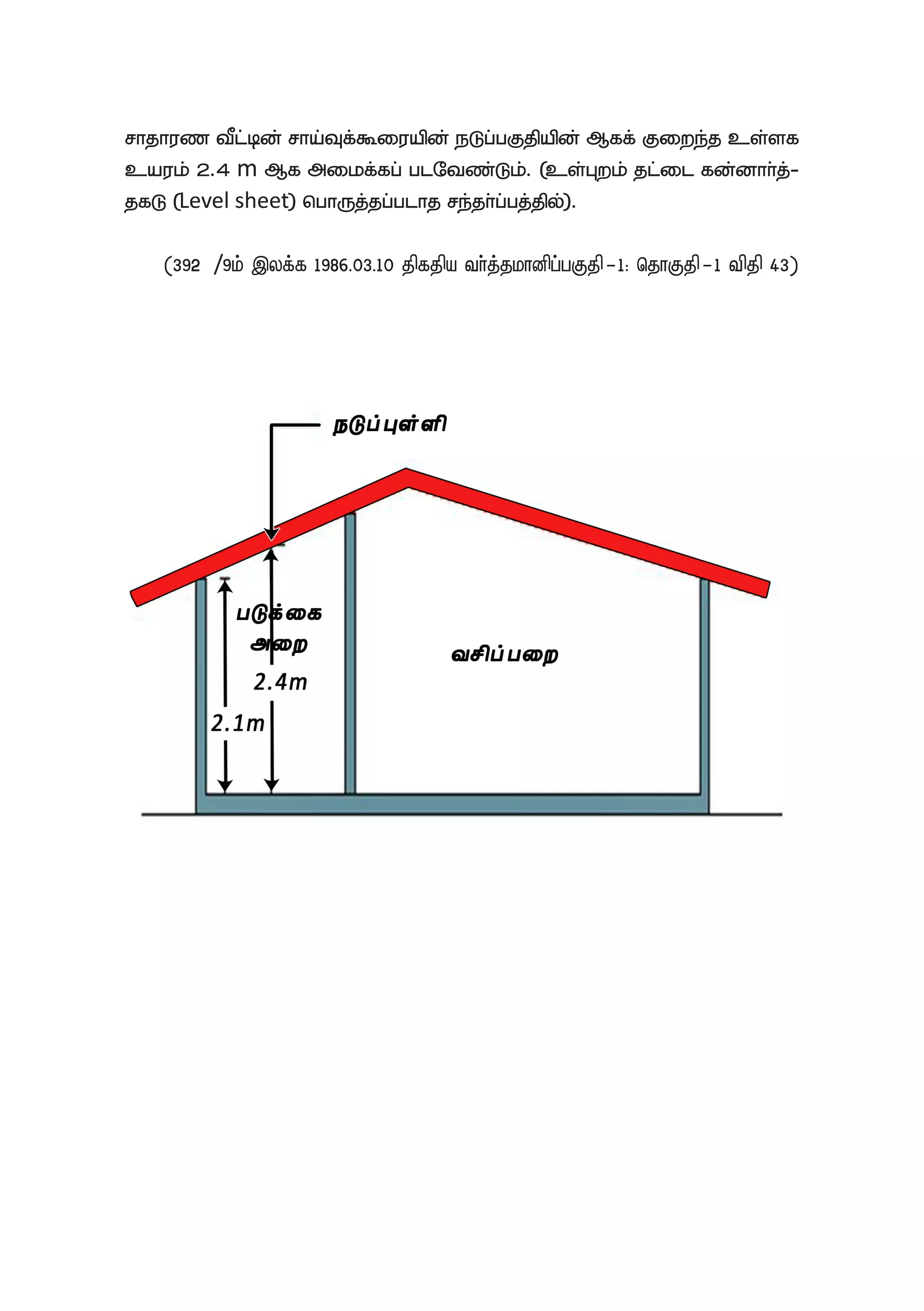 rhjhuz tPl;bd; rha;Tf;$iuapd; eLg;gFjpapd; Mff; Fiwe;j cs;sf
cauk; 2.4 m Mf mikf;fg; glNtz;Lk;. (cs;Gwk; jl;il fd;dhh;j;-
jfL (Level sheet) nghUj;jg;glhj re;jh;g;gj;jpy;).
(392//9k; ,yf;f 1986.03.10 jpfjpa th;j;jkhdpg;gFjp-1: njhFjp-1 tpjp 43)
 