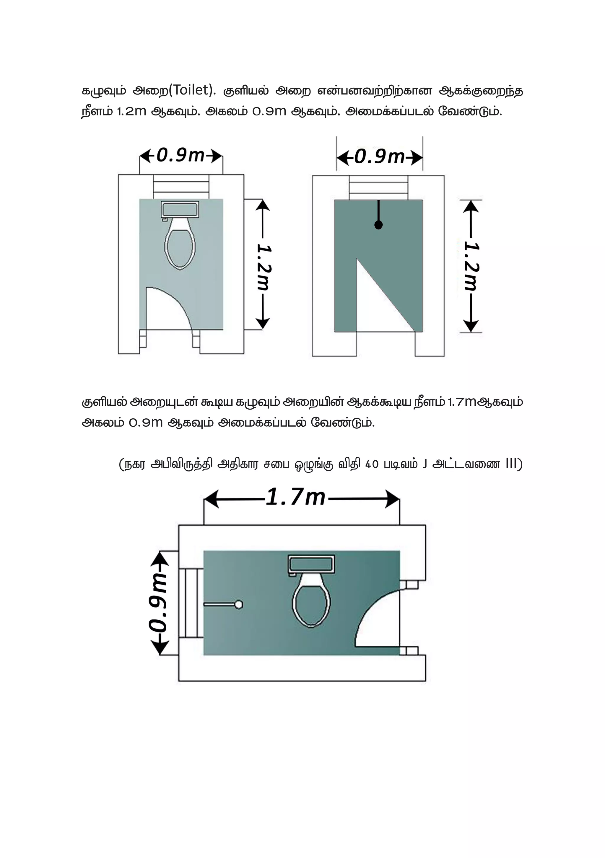 fOTk; miw(Toilet)> Fspay; miw vd;gdtw;wpw;fhd Mff;Fiwe;j
ePsk; 1.2m MfTk;> mfyk; 0.9m MfTk;> mikf;fg;gly; Ntz;Lk;.
Fspay;miwAld;$bafOTk;miwapd;Mff;$baePsk;1.7mMfTk;
mfyk; 0.9m MfTk; mikf;fg;gly; Ntz;Lk;.
(efu mgptpUj;jp mjpfhu rig xOq;F tpjp 40 gbtk; J ml;ltiz III)
 