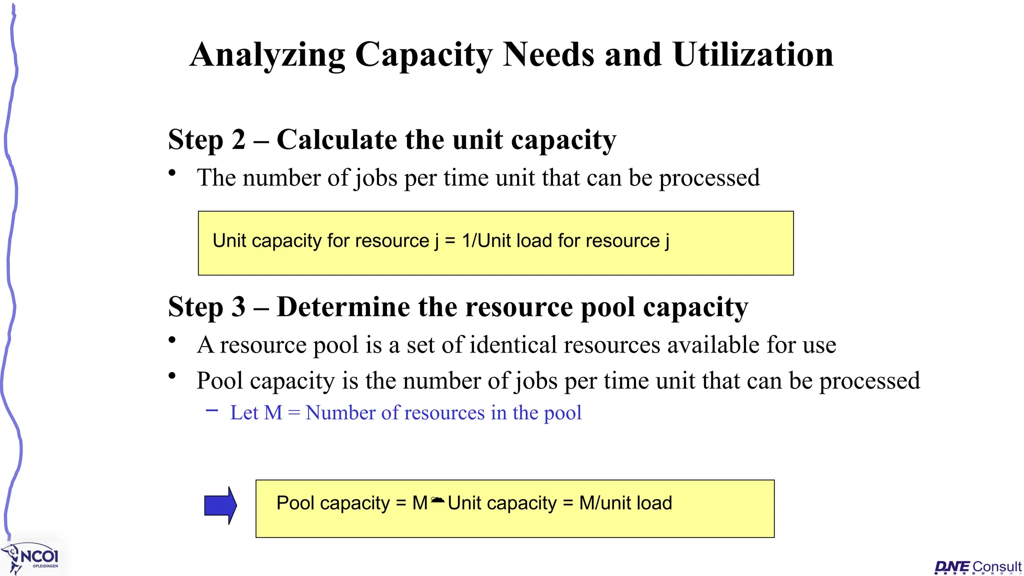 Step 2 – Calculate the unit capacity
• The number of jobs per time unit that can be processed
Step 3 – Determine the resource pool capacity
• A resource pool is a set of identical resources available for use
• Pool capacity is the number of jobs per time unit that can be processed
– Let M = Number of resources in the pool
Analyzing Capacity Needs and Utilization
Unit capacity for resource j = 1/Unit load for resource j
Pool capacity = MUnit capacity = M/unit load
 