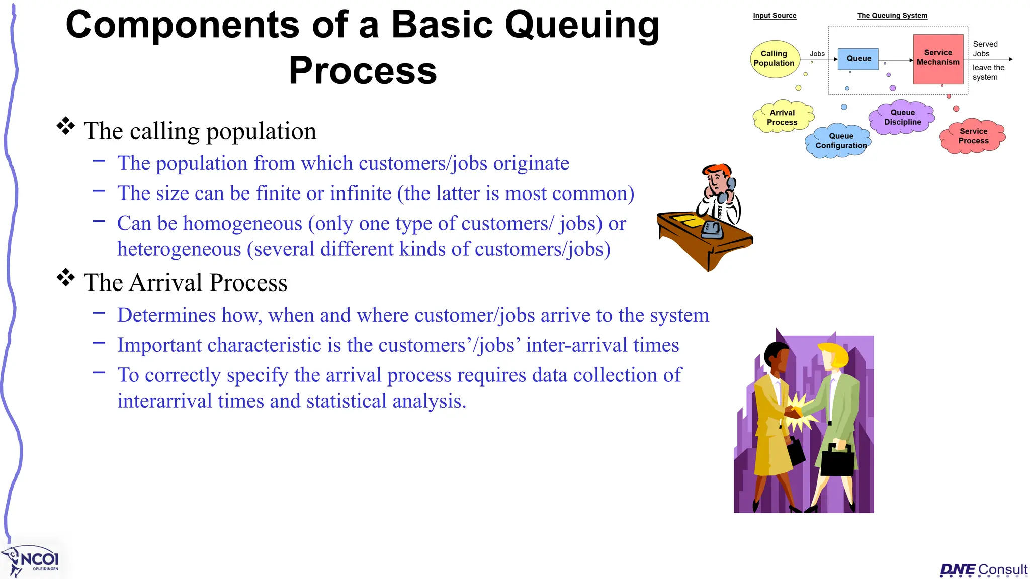  The calling population
– The population from which customers/jobs originate
– The size can be finite or infinite (the latter is most common)
– Can be homogeneous (only one type of customers/ jobs) or
heterogeneous (several different kinds of customers/jobs)
 The Arrival Process
– Determines how, when and where customer/jobs arrive to the system
– Important characteristic is the customers’/jobs’ inter-arrival times
– To correctly specify the arrival process requires data collection of
interarrival times and statistical analysis.
Components of a Basic Queuing
Process
 