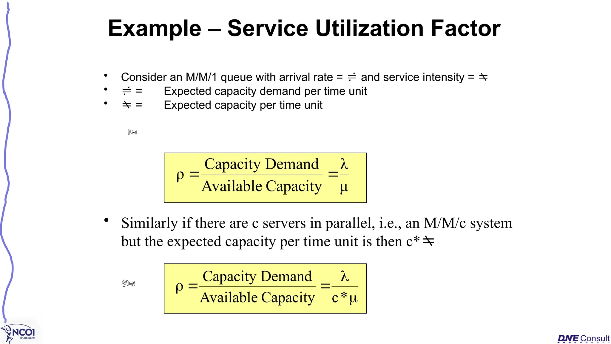 Example – Service Utilization Factor
• Consider an M/M/1 queue with arrival rate =  and service intensity = 
•  = Expected capacity demand per time unit
•  = Expected capacity per time unit

μ
λ
Capacity
Available
Demand
Capacity
ρ 






*
c
Capacity
Available
Demand
Capacity
• Similarly if there are c servers in parallel, i.e., an M/M/c system
but the expected capacity per time unit is then c*

 