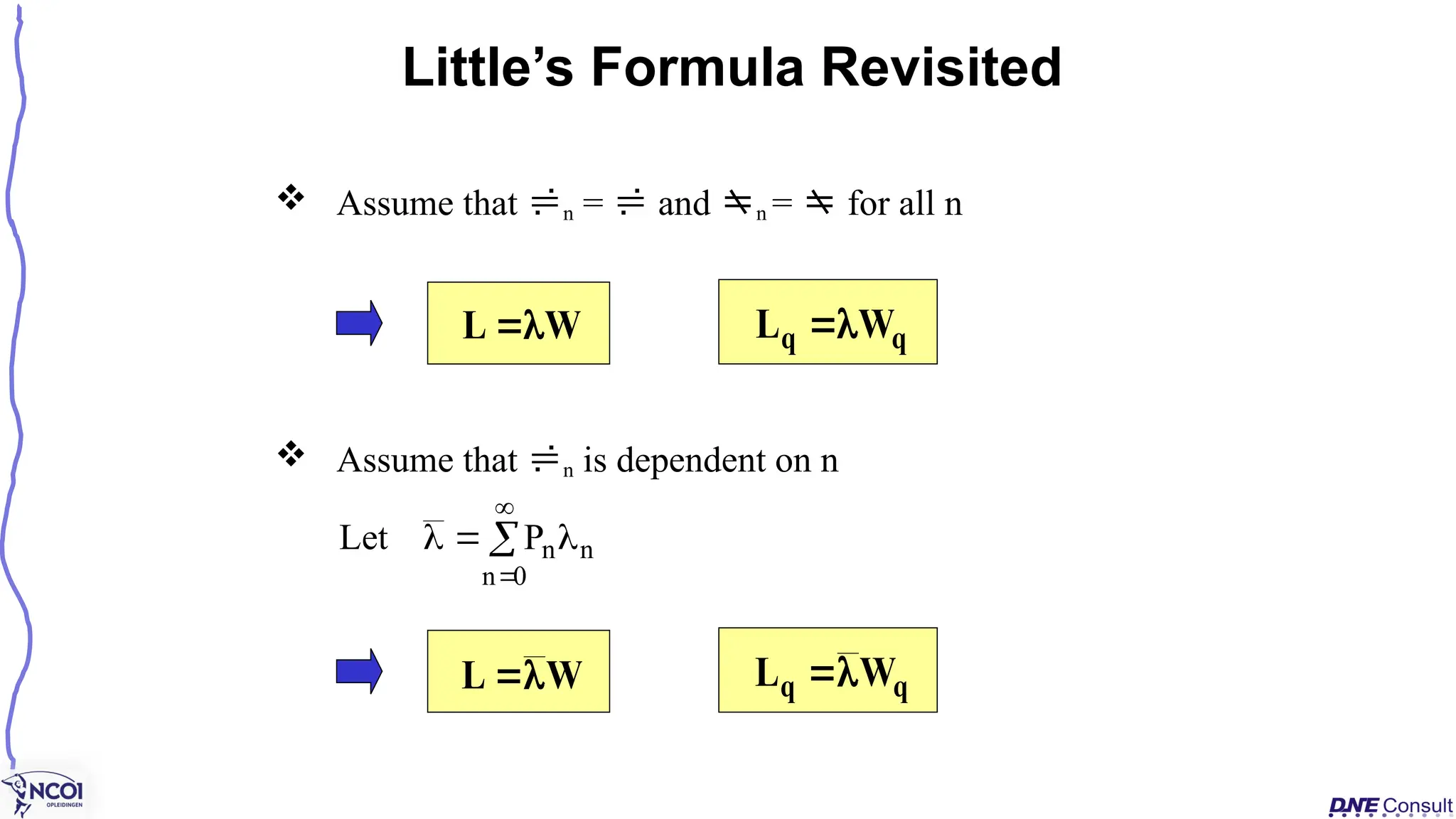  Assume that n =  and n =  for all n
 Assume that n is dependent on n
Little’s Formula Revisited
W
L 
 q
q W
L 

W
L 
 q
q W
L 







0
n
n
n
P
Let
 