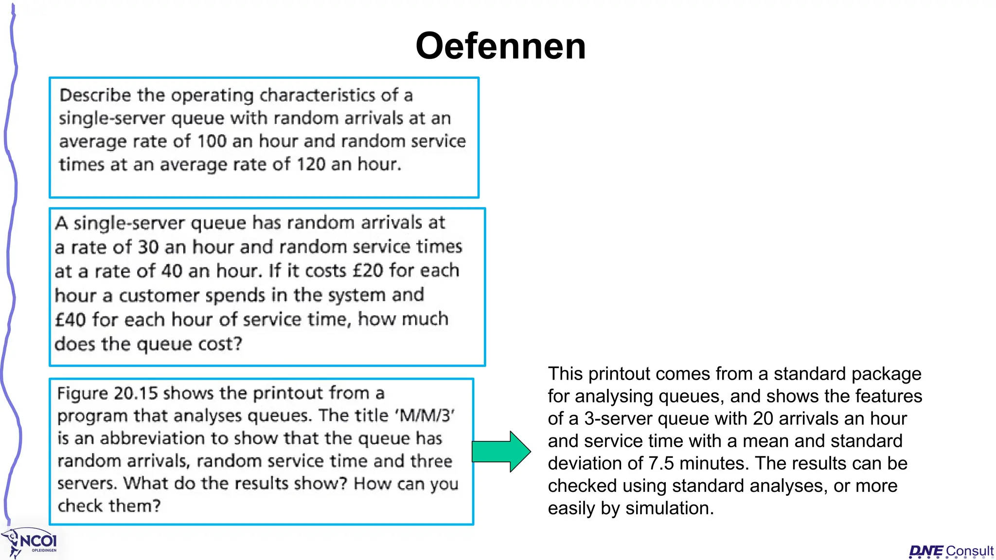 Oefennen
This printout comes from a standard package
for analysing queues, and shows the features
of a 3-server queue with 20 arrivals an hour
and service time with a mean and standard
deviation of 7.5 minutes. The results can be
checked using standard analyses, or more
easily by simulation.
 