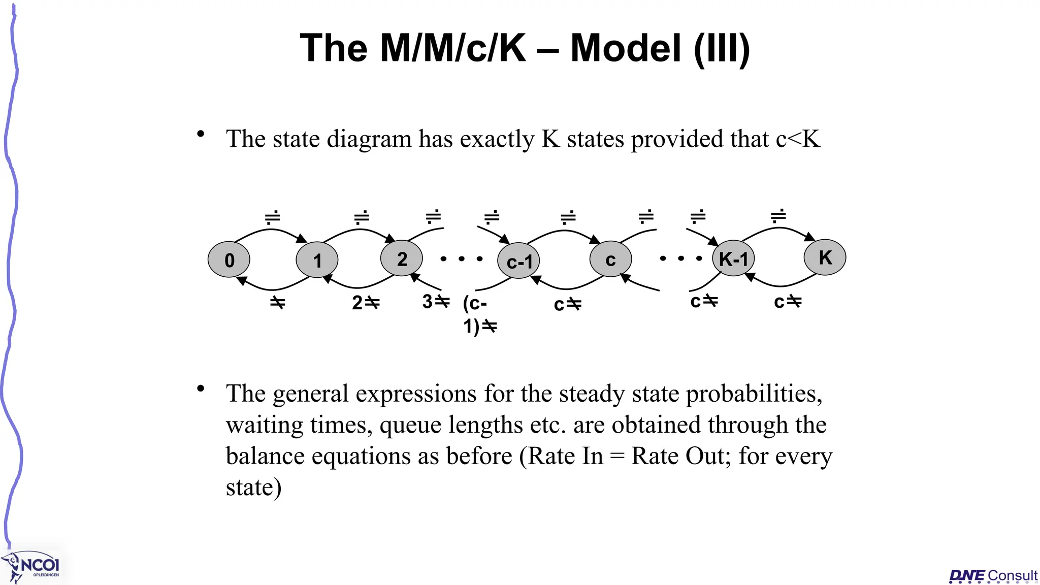 • The state diagram has exactly K states provided that c<K
• The general expressions for the steady state probabilities,
waiting times, queue lengths etc. are obtained through the
balance equations as before (Rate In = Rate Out; for every
state)
The M/M/c/K – Model (III)
0 
   
 2 (c-
1)
c
1 K-1
c-1
2 K
c 
c
c
 
 
3
 